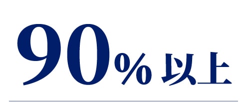 2023年92.3%