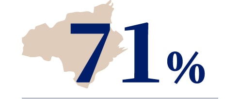 71%