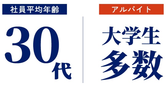 社内平均年齢:30代/アルバイト:大学生多数