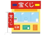 イラスト：宝くじ
